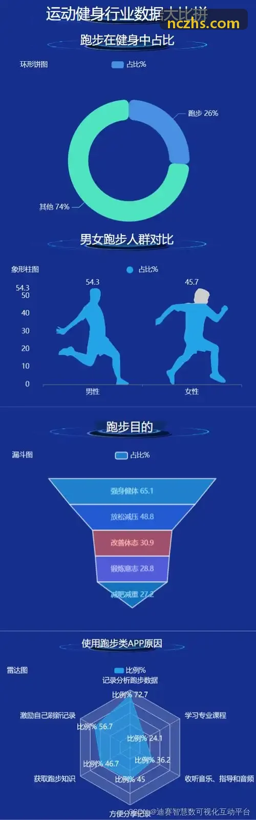 金沙JS3833在SLG出海项目中的实际表现
